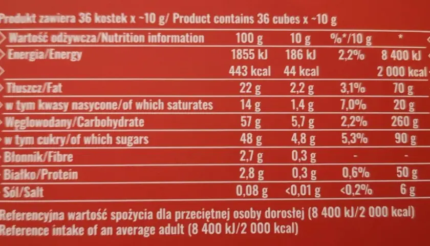 Jedno ptasie mleczko ma 44 kcal. Tabela wartości odżywczych pokazuje, że 10g produktu zawiera 44 kcal.