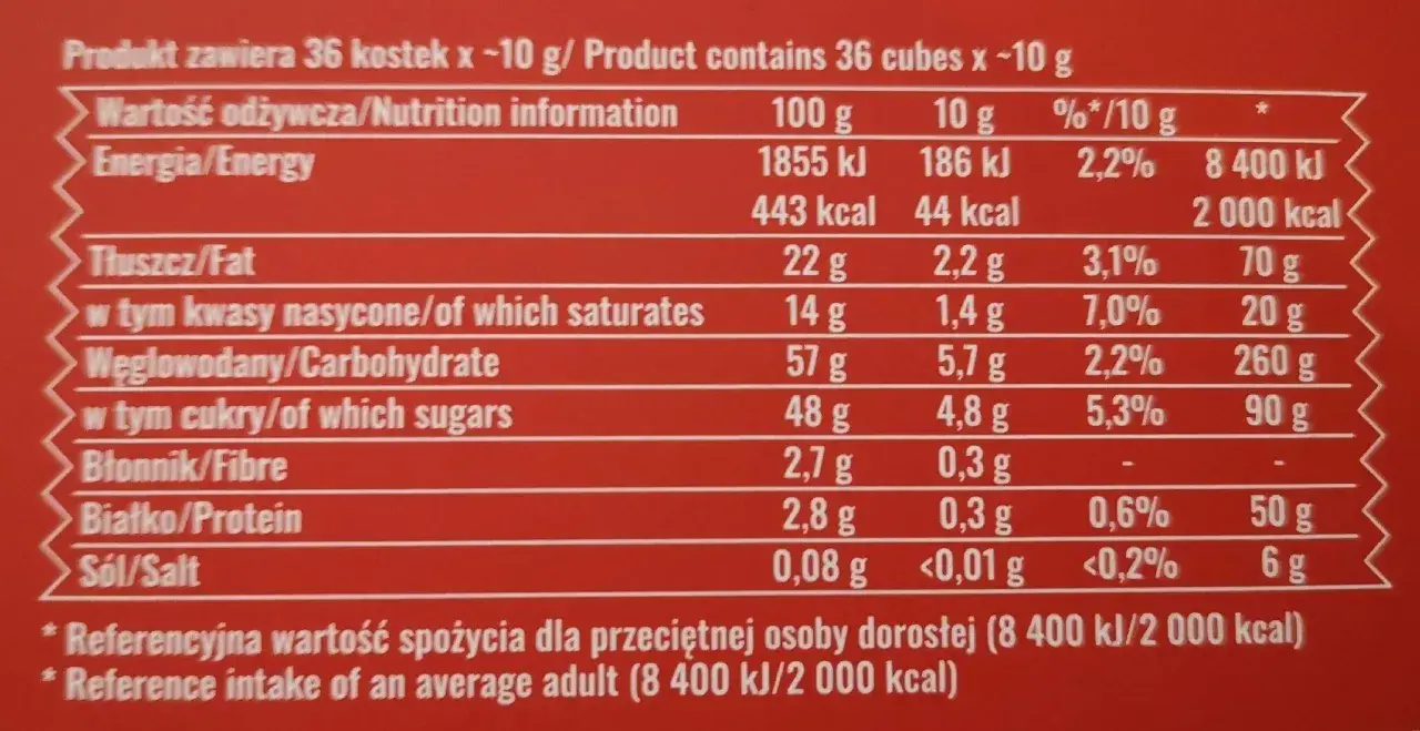 Jedno ptasie mleczko ma 44 kcal. Tabela wartości odżywczych pokazuje, że 10g produktu zawiera 44 kcal.